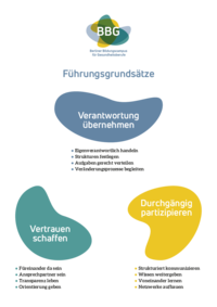 BBG Führungsgrundsätze PDF